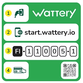 Wattery kertalataus -tarra latausasemassa